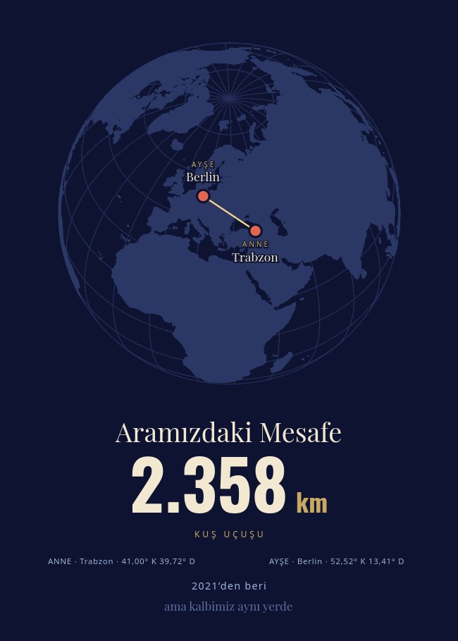 Aramızdaki Mesafe — iki şehir, bir çizgi, kaç kilometre