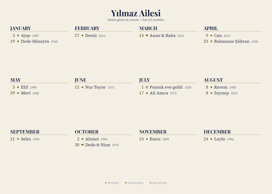 Birthday Calendar — your family’s days on a calendar with no year
