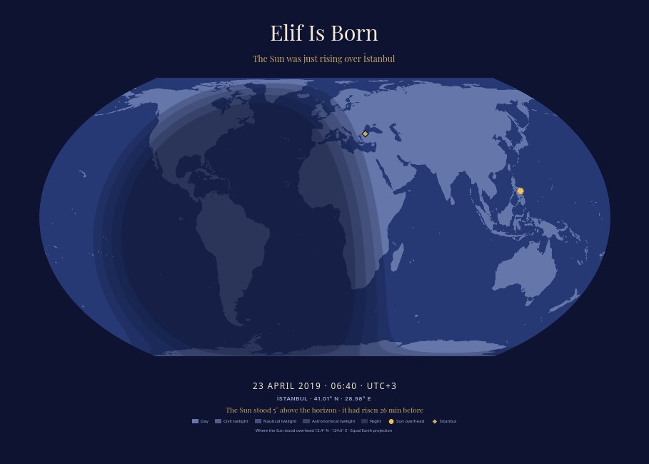 Day and Night at Your Moment — which half of the world was lit