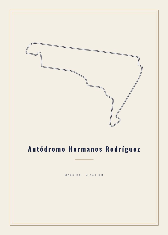Autódromo Hermanos Rodríguez — Pist Posteri