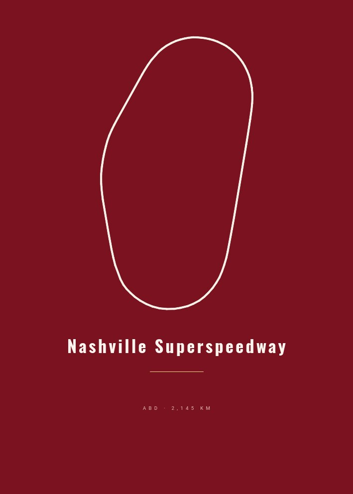 Nashville Superspeedway — Pist Posteri