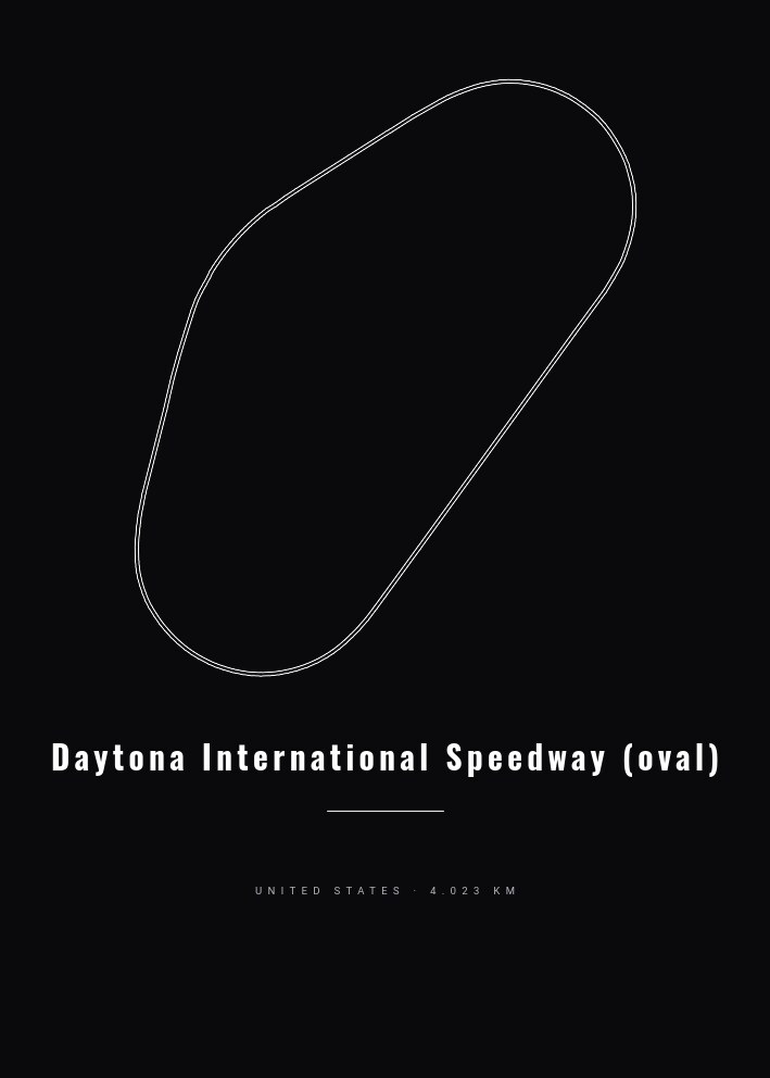 Daytona International Speedway (oval) — Circuit Poster