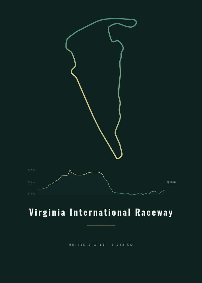 Virginia International Raceway — Circuit Poster