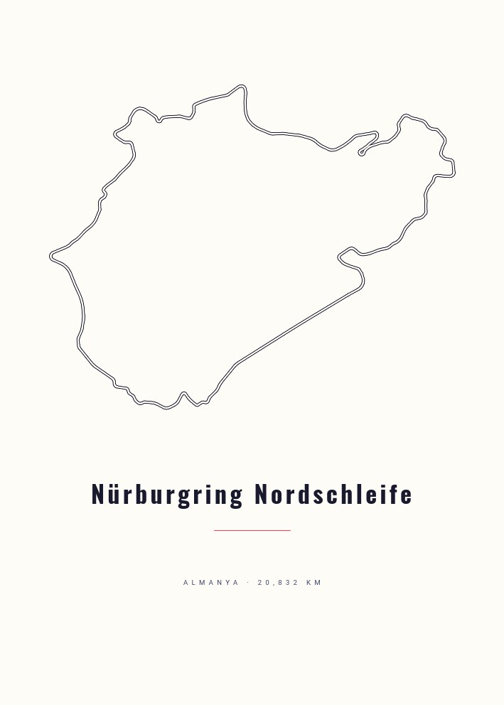 Nürburgring Nordschleife — Pist Posteri