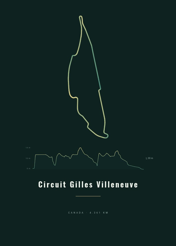 Circuit Gilles Villeneuve — Circuit Poster