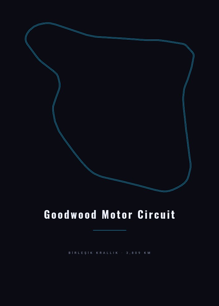 Goodwood Motor Circuit — Pist Posteri