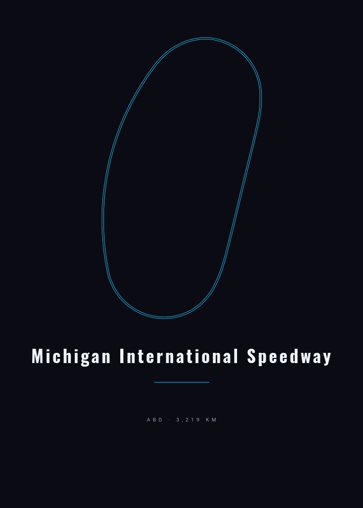Michigan International Speedway — Pist Posteri