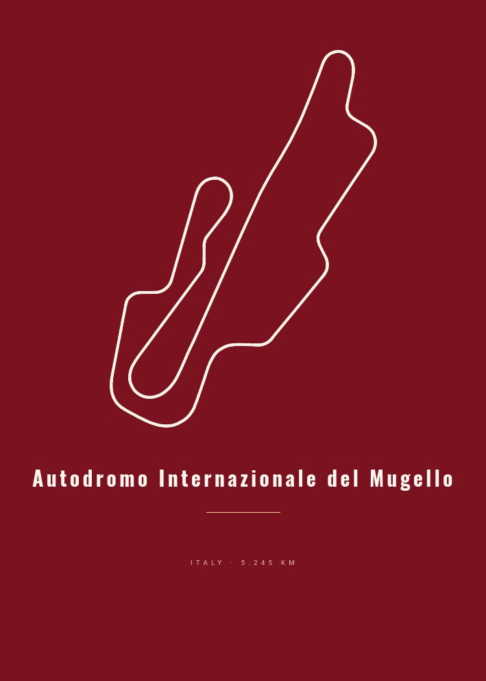 Autodromo Internazionale del Mugello — Circuit Poster