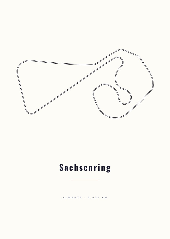 Sachsenring — Pist Posteri