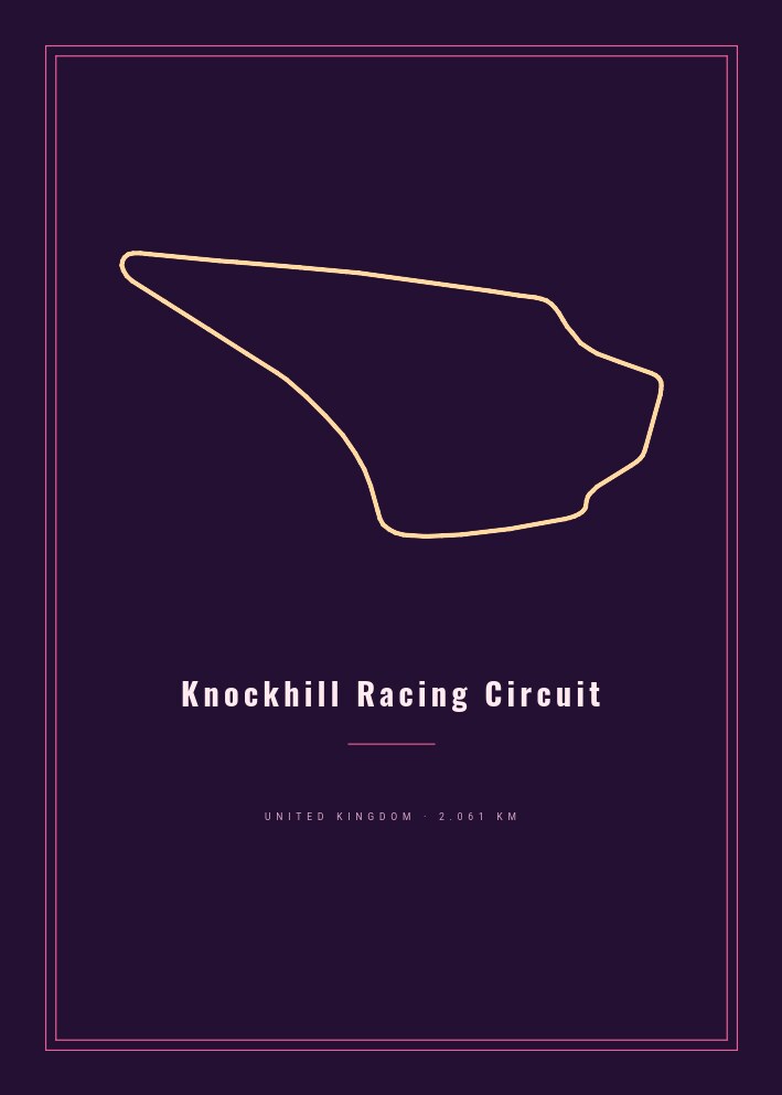Knockhill Racing Circuit — Circuit Poster
