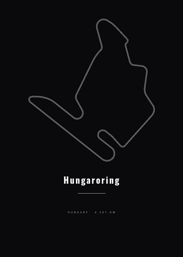 Hungaroring — Circuit Poster