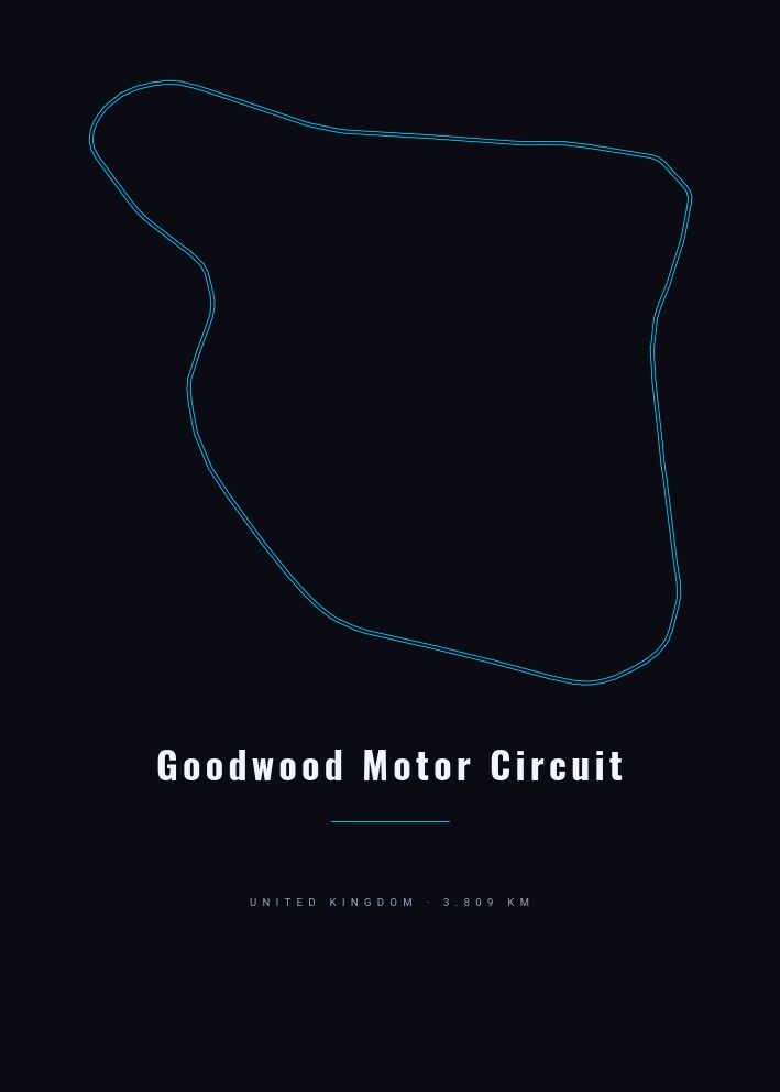 Goodwood Motor Circuit — Circuit Poster