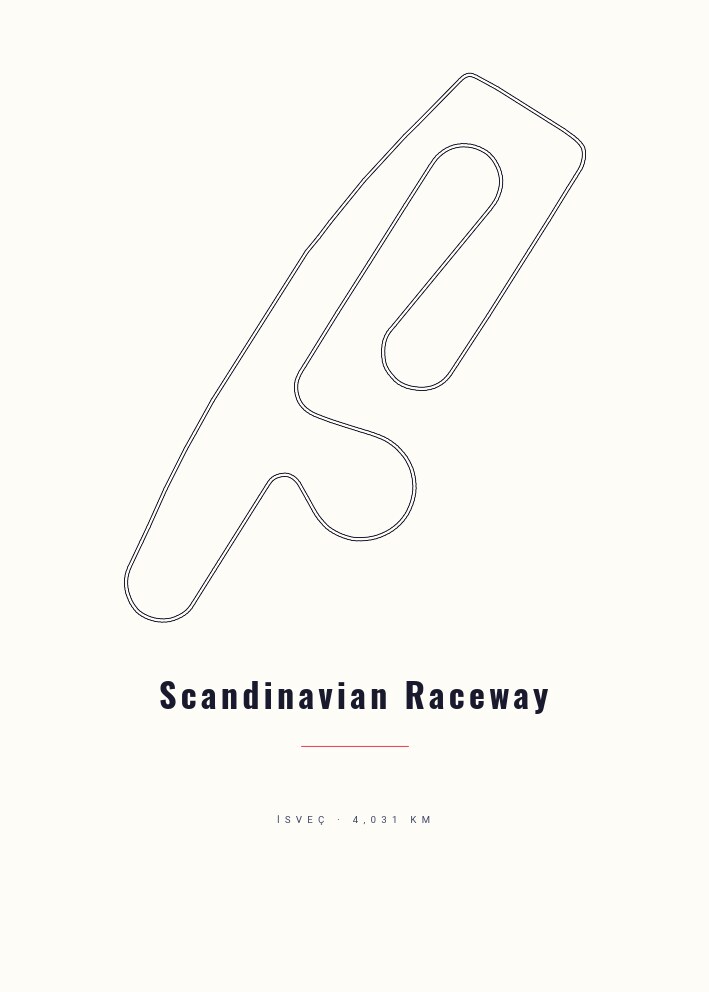 Scandinavian Raceway — Pist Posteri