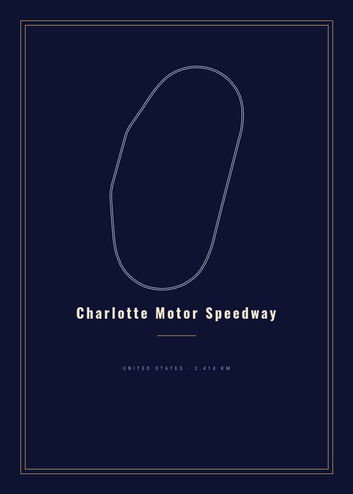 Charlotte Motor Speedway — Circuit Poster