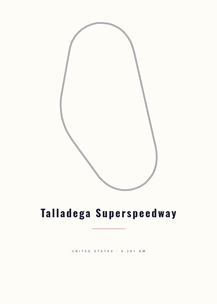Talladega Superspeedway — Circuit Poster