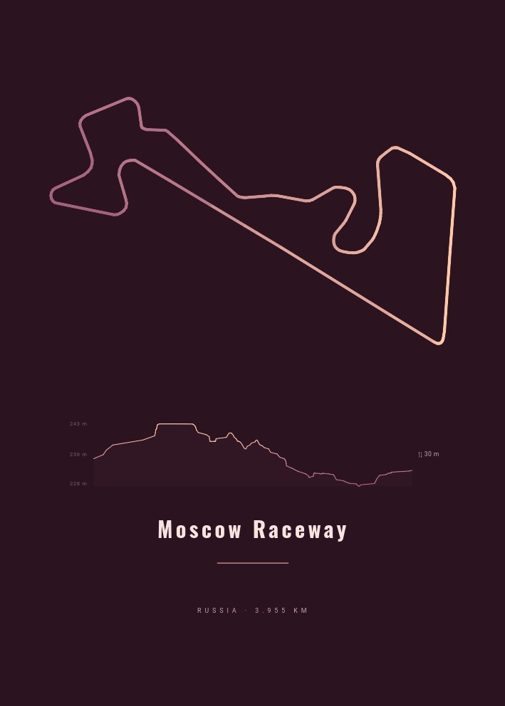 Moscow Raceway — Circuit Poster