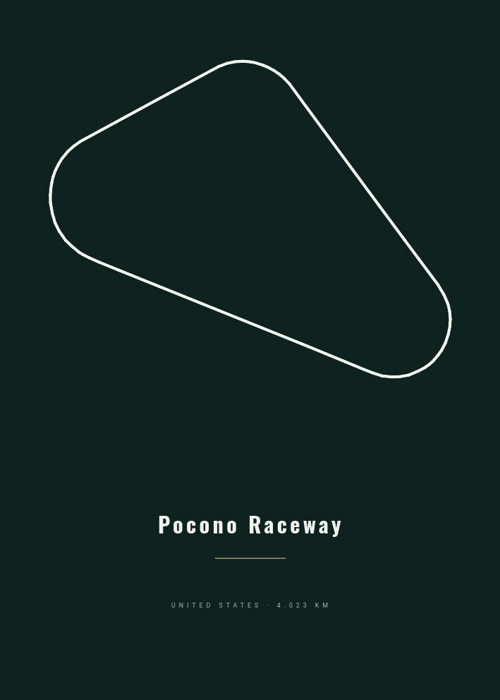 Pocono Raceway — Circuit Poster