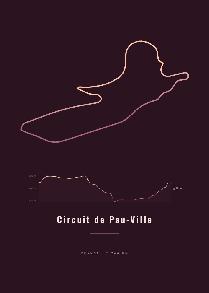 Circuit de Pau-Ville — Circuit Poster