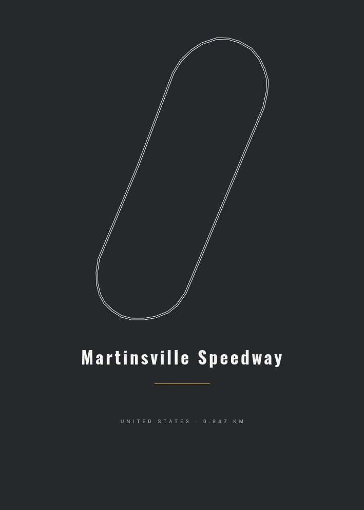 Martinsville Speedway — Circuit Poster