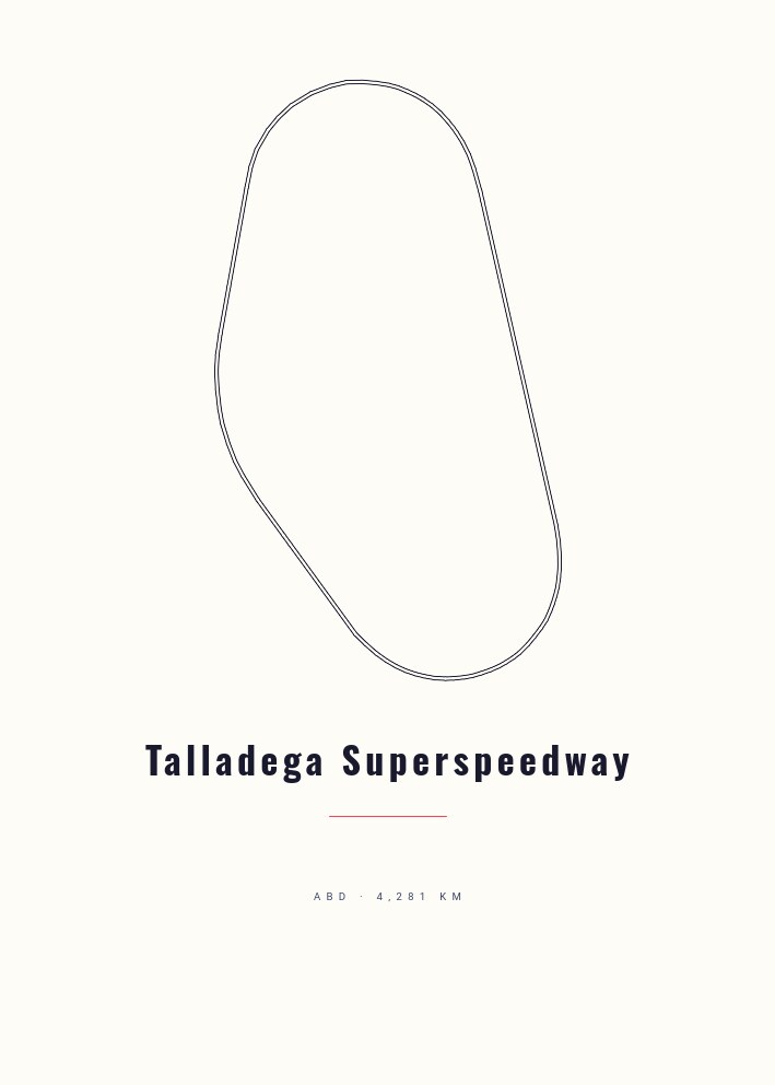 Talladega Superspeedway — Pist Posteri