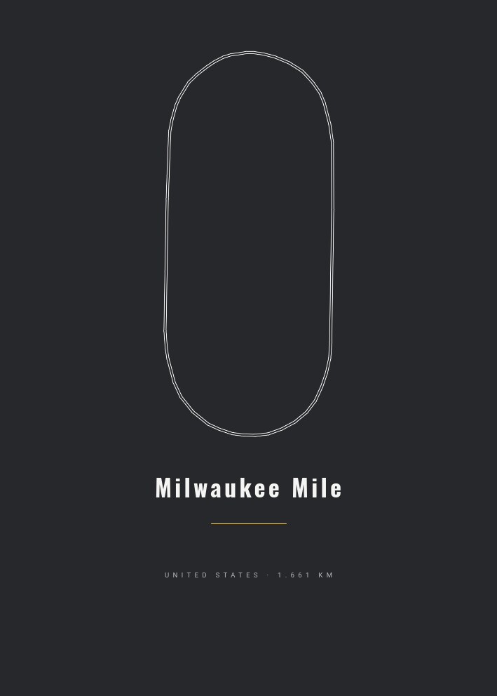 Milwaukee Mile — Circuit Poster