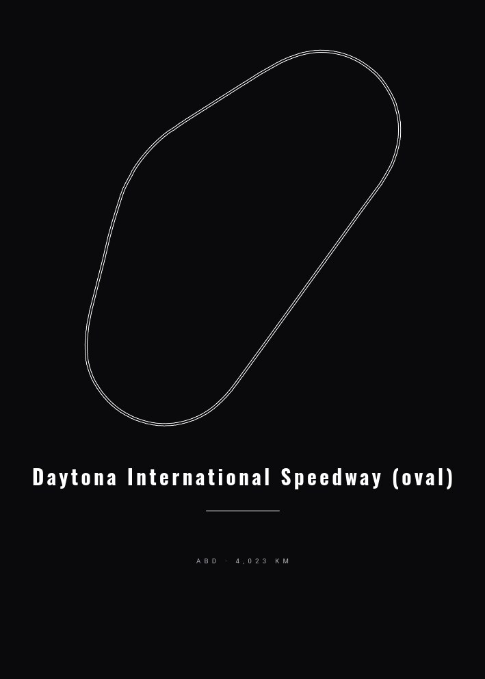 Daytona International Speedway (oval) — Pist Posteri