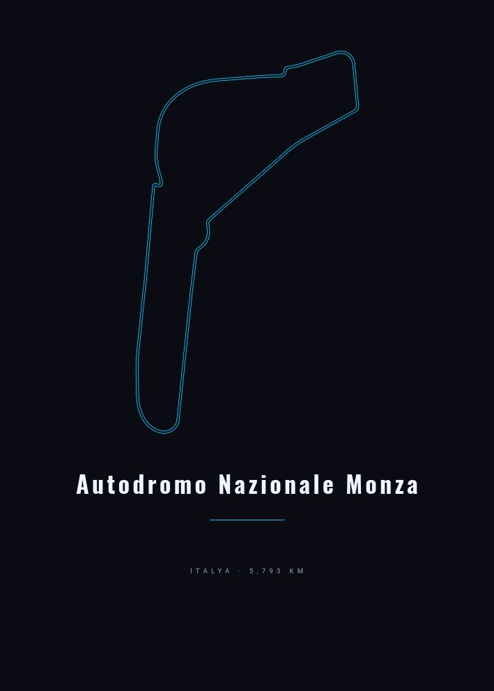 Autodromo Nazionale Monza — Pist Posteri