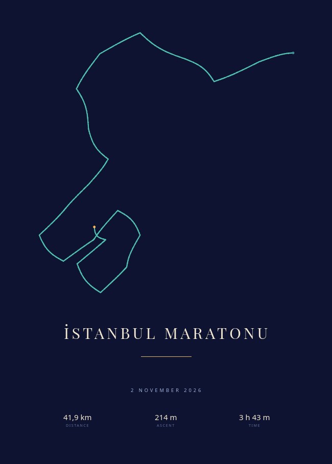 Route Poster — your own route, your own numbers