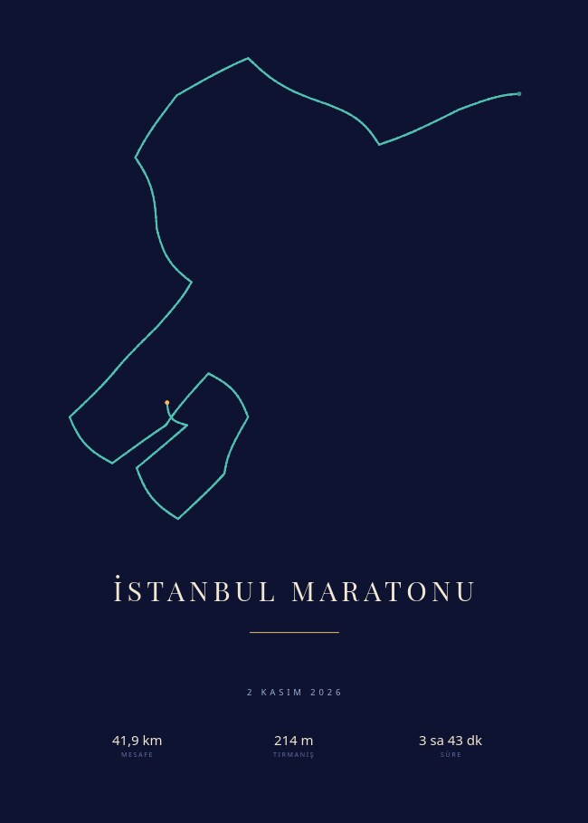 Rota Posteri — kendi rotanız, kendi ölçüleriniz