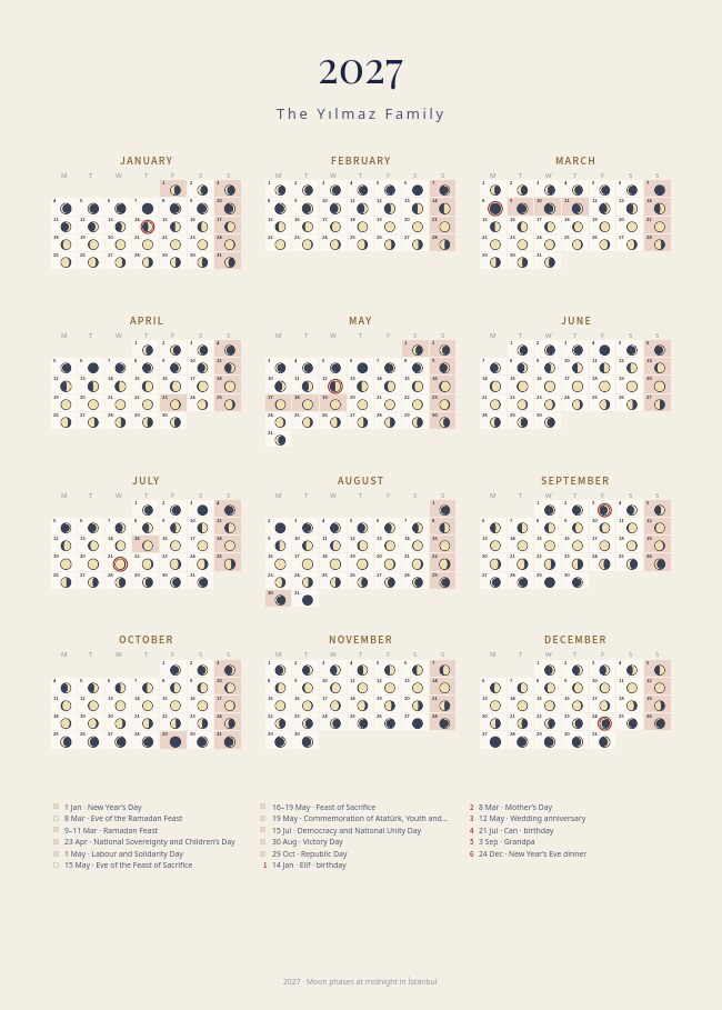 Moon Calendar Poster — the Moon of every night, with your days marked