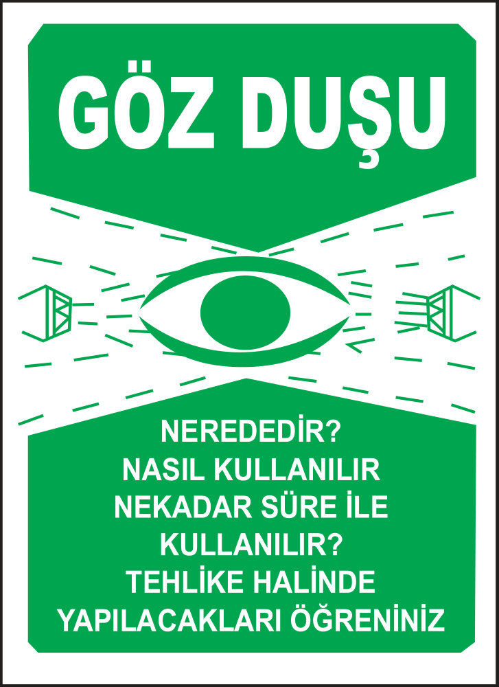 Eye Wash — Where It Is and How to Use It